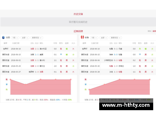 今日足球比分预测：精准分析与推荐