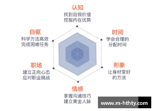 球员不可交易政策：困境与背后的逻辑